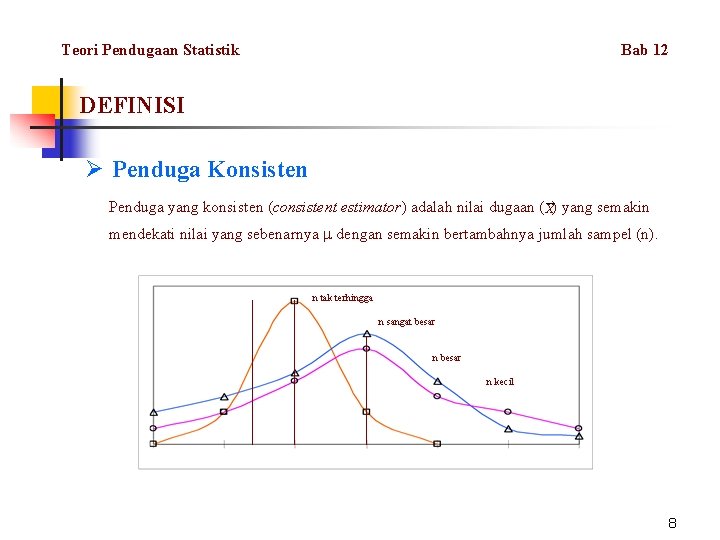 Teori Pendugaan Statistik Bab 12 DEFINISI Ø Penduga Konsisten Penduga yang konsisten (consistent estimator)