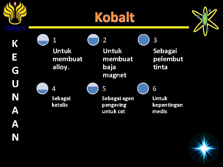 Kobalt K E G U N A A N 1 Untuk membuat alloy. 2