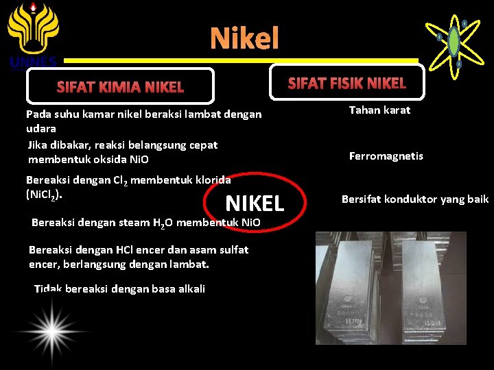 Nikel SIFAT FISIK NIKEL SIFAT KIMIA NIKEL Pada suhu kamar nikel beraksi lambat dengan