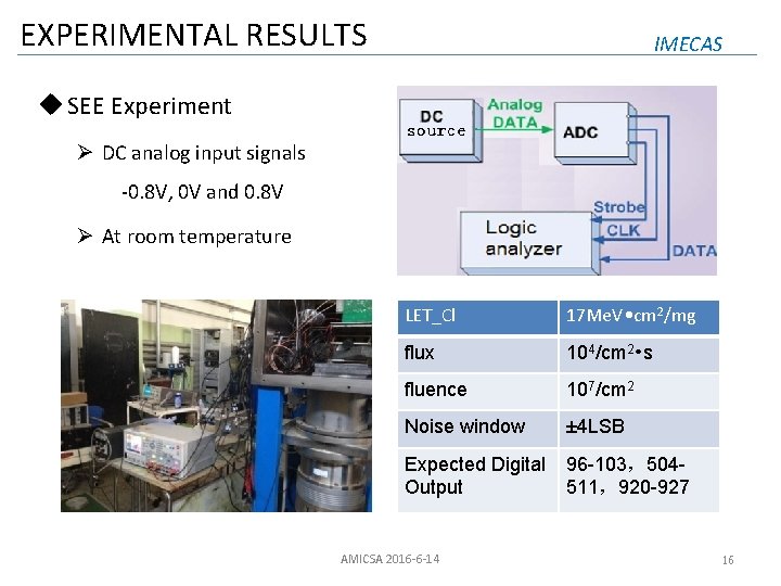 EXPERIMENTAL RESULTS IMECAS u SEE Experiment Ø DC analog input signals -0. 8 V,