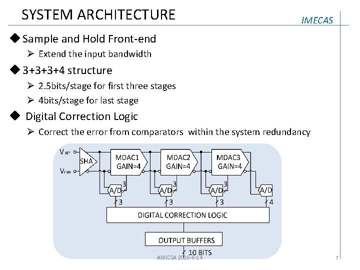 SYSTEM ARCHITECTURE IMECAS u Sample and Hold Front-end Ø Extend the input bandwidth u