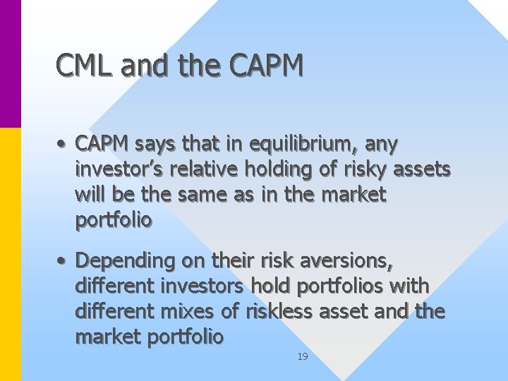 CML and the CAPM • CAPM says that in equilibrium, any investor’s relative holding