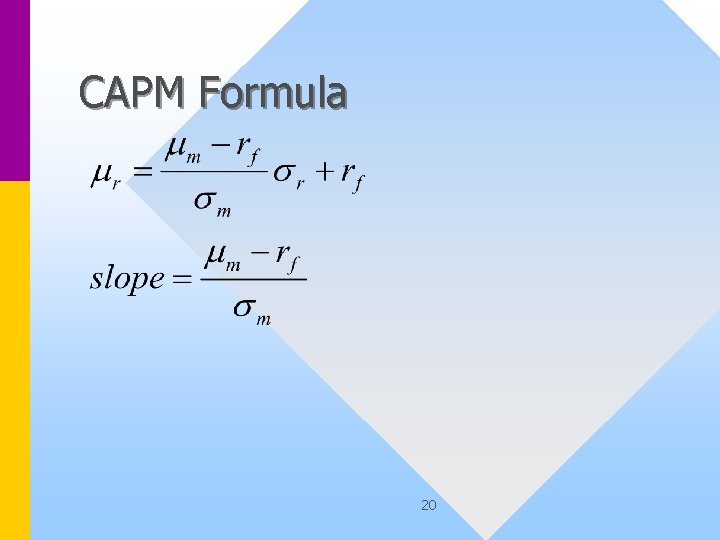 CAPM Formula 20 