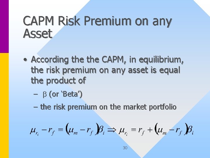 CAPM Risk Premium on any Asset • According the CAPM, in equilibrium, the risk
