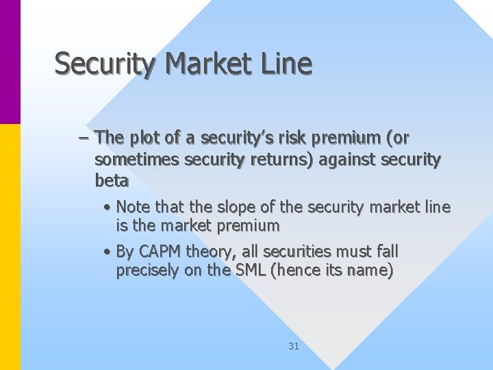 Security Market Line – The plot of a security’s risk premium (or sometimes security
