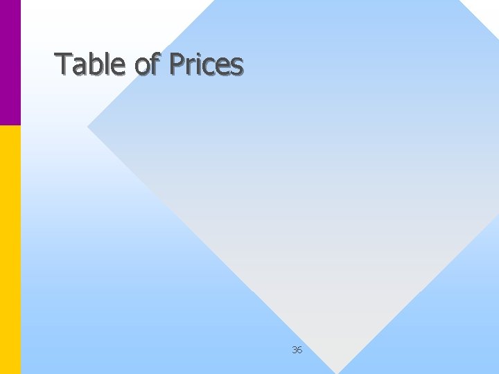 Table of Prices 36 