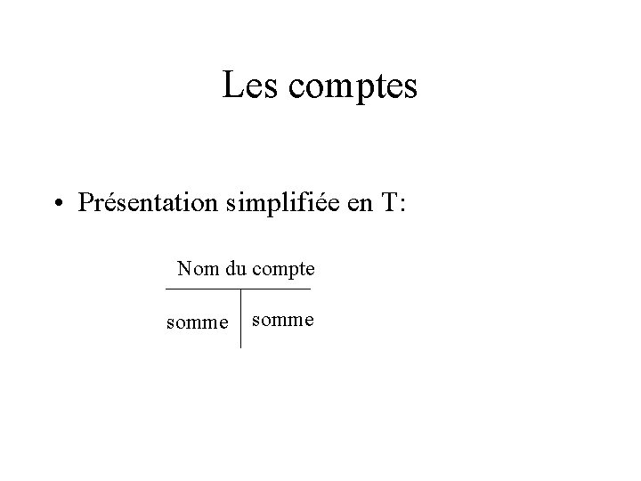 Les comptes • Présentation simplifiée en T: Nom du compte somme 