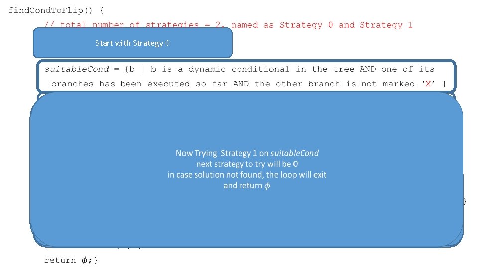  • Start with Strategy 0 Exit with solution of single candidate found Try