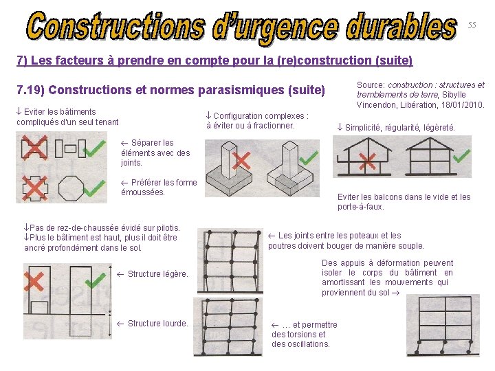 55 7) Les facteurs à prendre en compte pour la (re)construction (suite) Source: construction