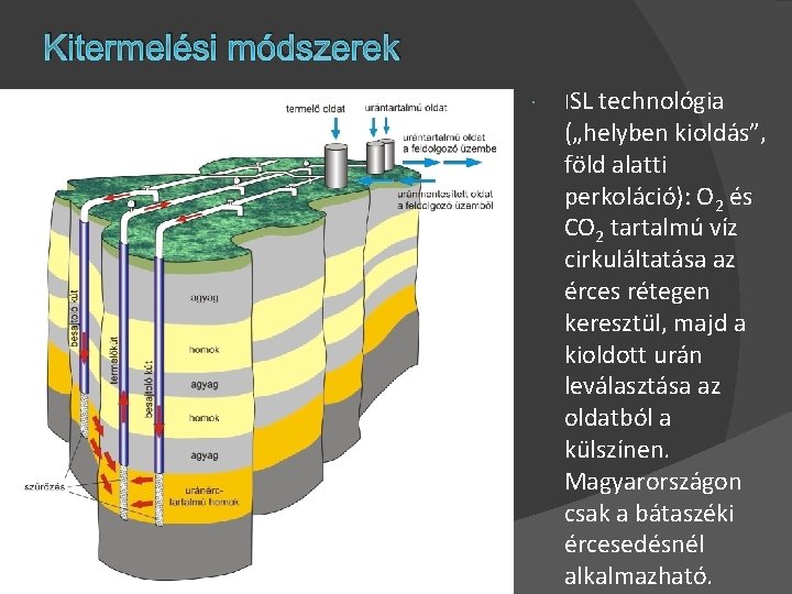 Kitermelési módszerek ISL technológia („helyben kioldás”, föld alatti perkoláció): O 2 és CO 2