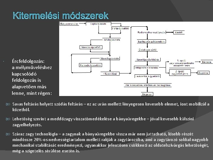 Kitermelési módszerek Ércfeldolgozás: a mélyműveléshez kapcsolódó feldolgozás is alapvetően más lenne, mint régen: Savas