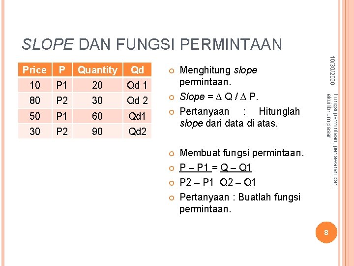 SLOPE DAN FUNGSI PERMINTAAN Quantity Qd 10 P 1 20 Qd 1 80 P