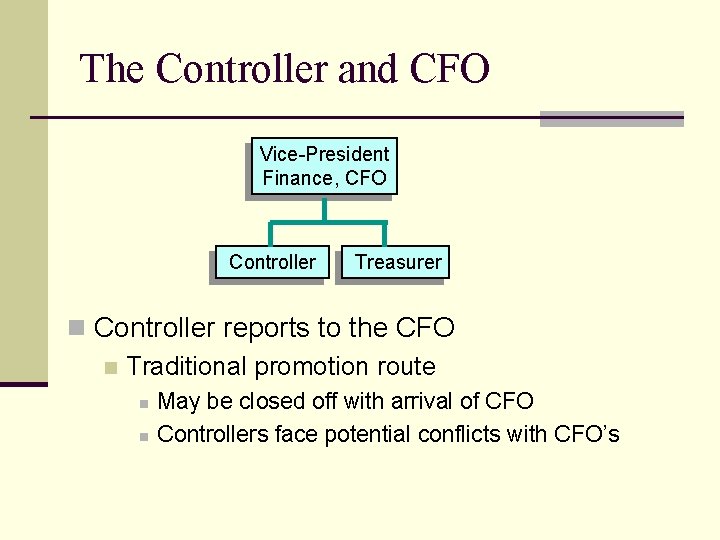 The Controller and CFO Vice-President Finance, CFO Controller Treasurer n Controller reports to the