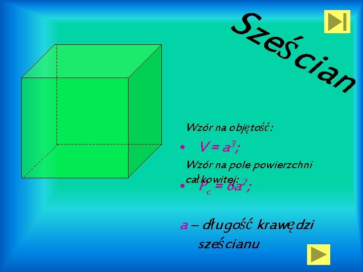 Sze ś ci Wzór na objętość: • V = a 3; Wzór na pole