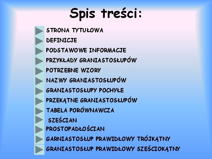 Spis treści: STRONA TYTUŁOWA DEFINICJE PODSTAWOWE INFORMACJE PRZYKŁADY GRANIASTOSŁUPÓW POTRZEBNE WZORY NAZWY GRANIASTOSŁUPÓW GRANIASTOSŁUPY