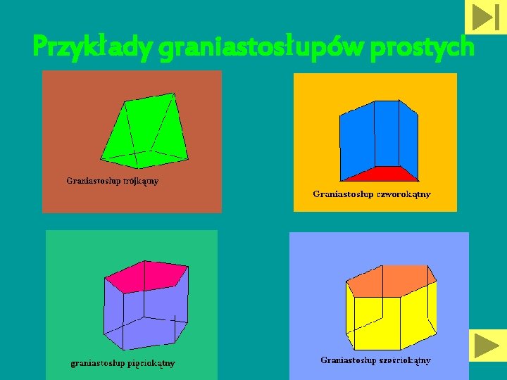 Przykłady graniastosłupów prostych 