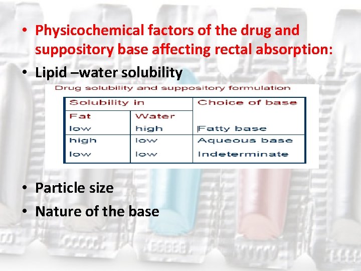  • Physicochemical factors of the drug and suppository base affecting rectal absorption: •