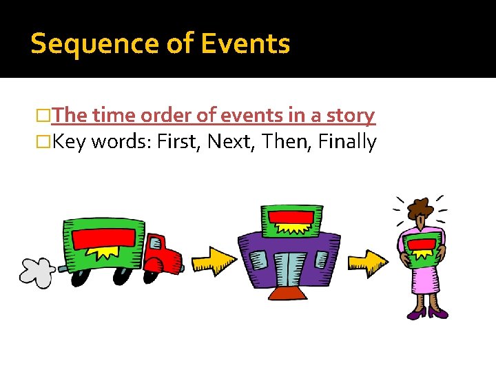 Sequence of Events �The time order of events in a story �Key words: First,