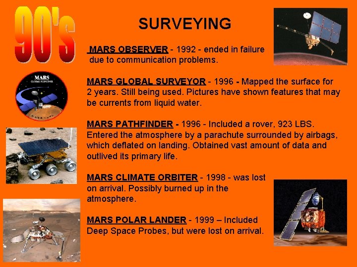 SURVEYING MARS OBSERVER - 1992 - ended in failure due to communication problems. MARS