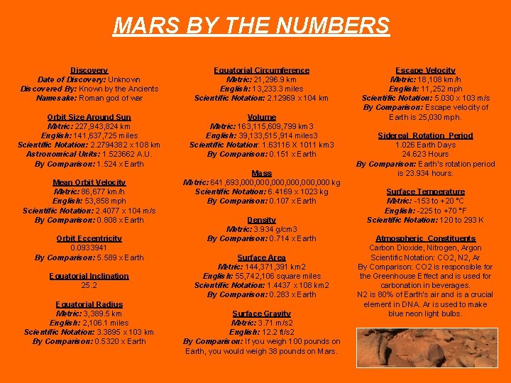 MARS BY THE NUMBERS Discovery Date of Discovery: Unknown Discovered By: Known by the