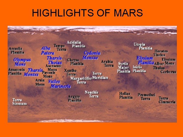 HIGHLIGHTS OF MARS 