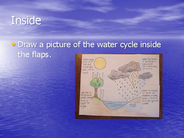 Inside • Draw a picture of the water cycle inside the flaps. 