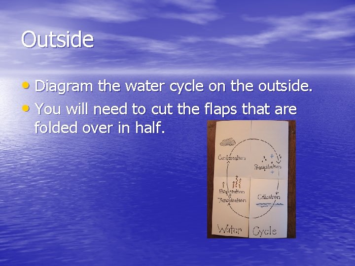 Outside • Diagram the water cycle on the outside. • You will need to