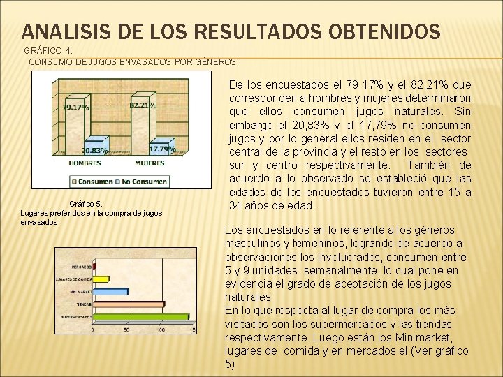 ANALISIS DE LOS RESULTADOS OBTENIDOS GRÁFICO 4. CONSUMO DE JUGOS ENVASADOS POR GÉNEROS Gráfico