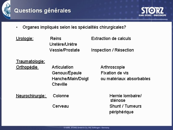 Questions générales • Organes impliqués selon les spécialités chirurgicales? Urologie: Traumatologie: Orthopédie Neurochirurgie: Reins