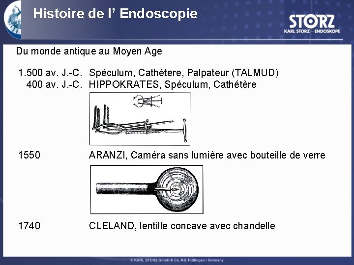 Histoire de l’ Endoscopie Du monde antique au Moyen Age 1. 500 av. J.