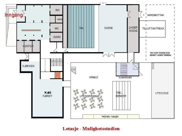 Inngang Kafé 1. etasje - Mulighetsstudien 