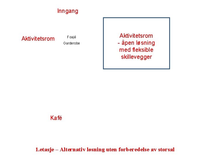 Inngang Aktivitetsrom Foajé Garderobe Ledig Aktivitetsrom Ledig - åpen løsning. Ledig med fleksible skillevegger