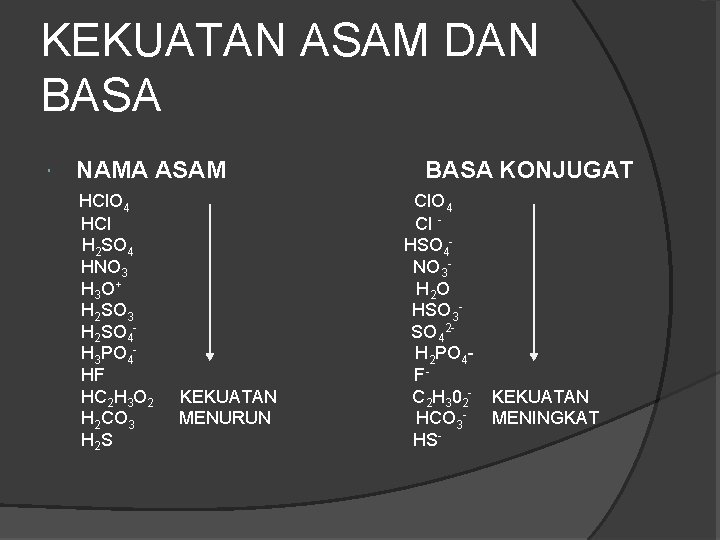 KEKUATAN ASAM DAN BASA NAMA ASAM HCl. O 4 HCl H 2 SO 4