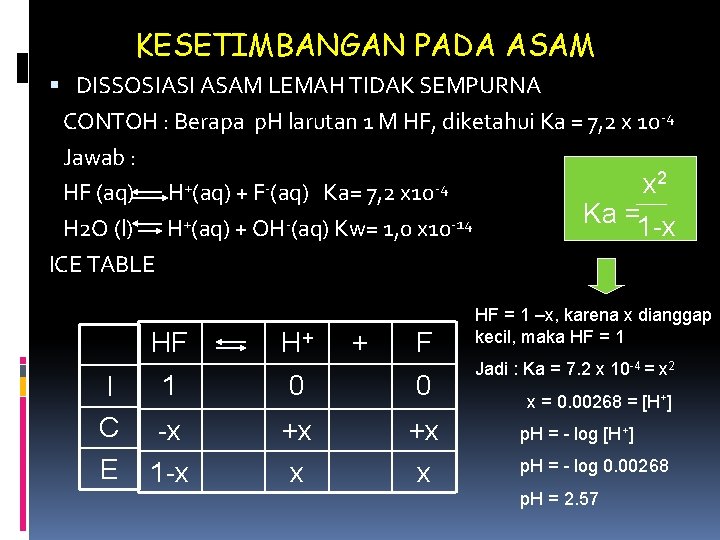 KESETIMBANGAN PADA ASAM DISSOSIASI ASAM LEMAH TIDAK SEMPURNA CONTOH : Berapa p. H larutan