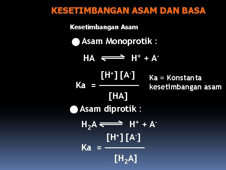 KESETIMBANGAN ASAM DAN BASA Kesetimbangan Asam Monoprotik : H+ + A - HA [H+]