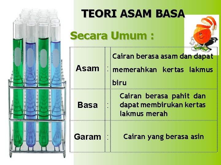 TEORI ASAM BASA Secara Umum : Cairan berasa asam dan dapat Asam : memerahkan