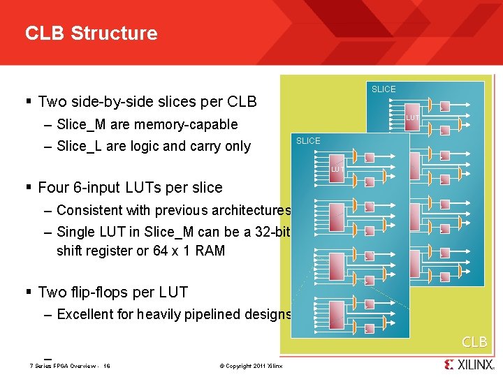 CLB Structure SLICE § Two side-by-side slices per CLB LUT – Slice_M are memory-capable