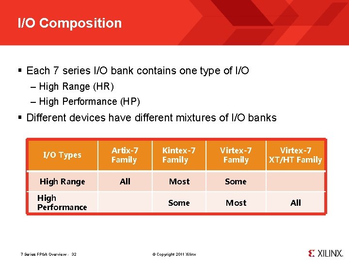 I/O Composition § Each 7 series I/O bank contains one type of I/O –
