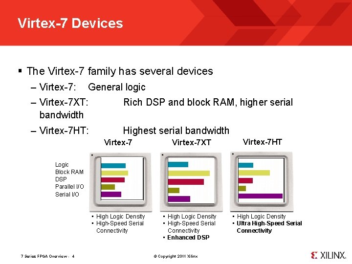 Virtex-7 Devices § The Virtex-7 family has several devices – Virtex-7: General logic –