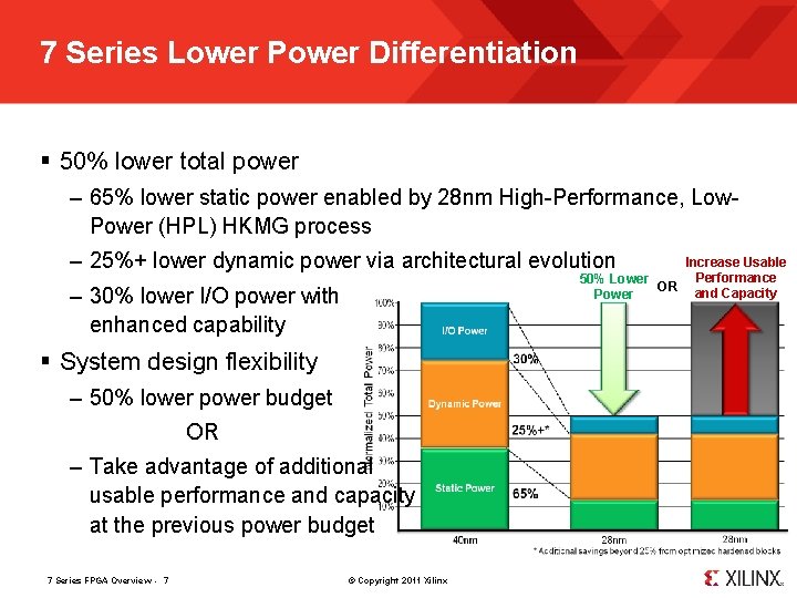 7 Series Lower Power Differentiation § 50% lower total power – 65% lower static