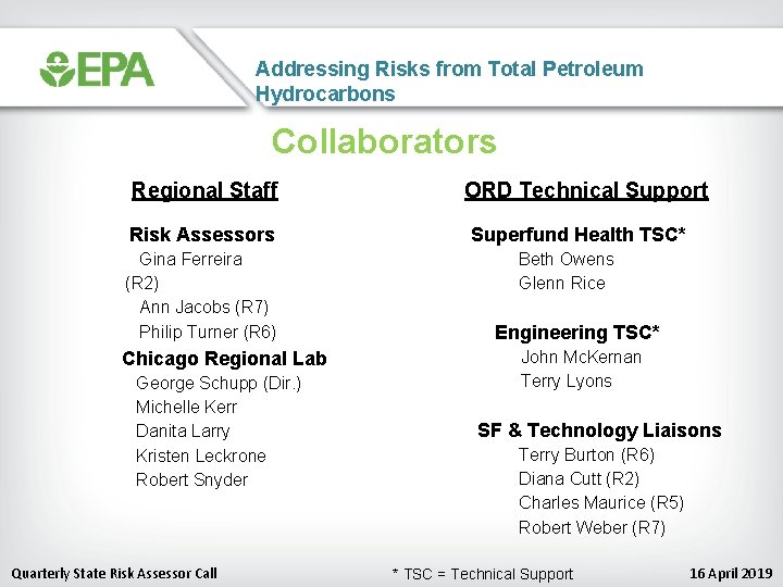 Addressing Risks from Total Petroleum Hydrocarbons Collaborators Regional Staff Risk Assessors Gina Ferreira (R