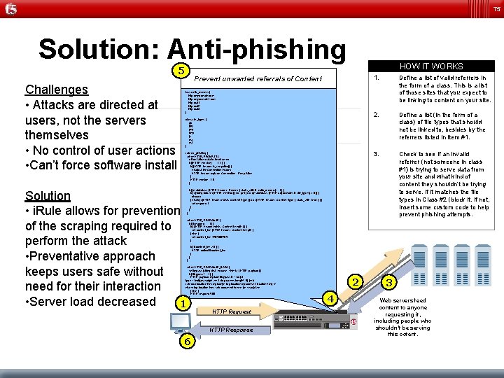 75 Solution: Anti-phishing 5 Challenges • Attacks are directed at users, not the servers