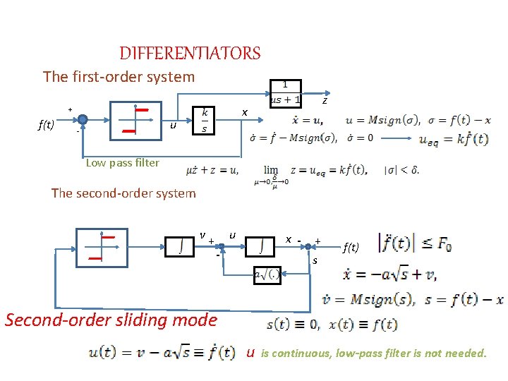 DIFFERENTIATORS The first-order system f(t) u - z x + Low pass filter The