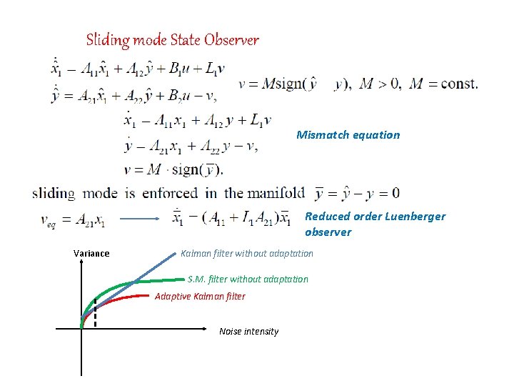 Sliding mode State Observer Mismatch equation Reduced order Luenberger observer Variance Kalman filter without