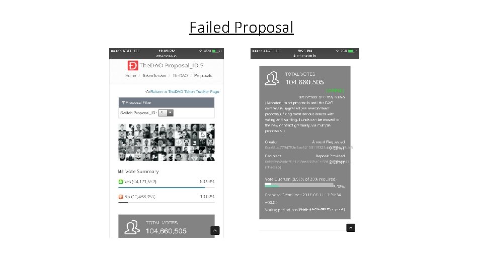 Failed Proposal 