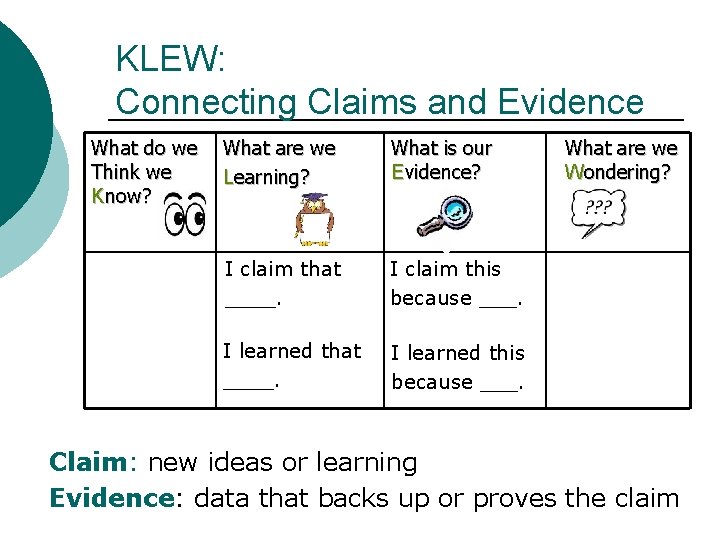 KLEW: Connecting Claims and Evidence What do we Think we Know? What are we