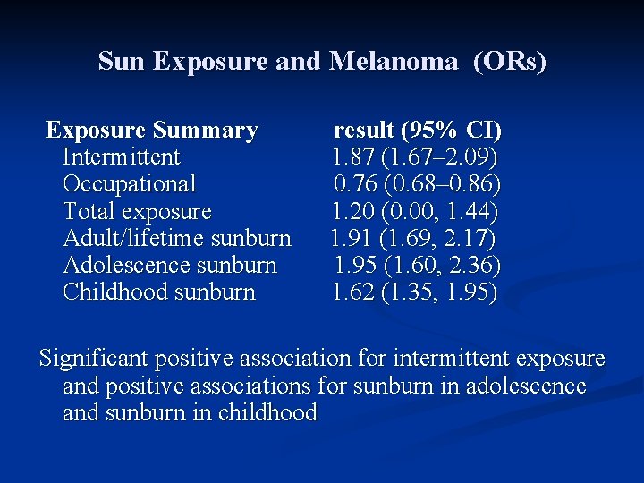 Sun Exposure and Melanoma (ORs) Exposure Summary Intermittent Occupational Total exposure Adult/lifetime sunburn Adolescence