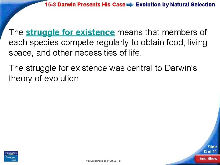 15 -3 Darwin Presents His Case Evolution by Natural Selection The struggle for existence