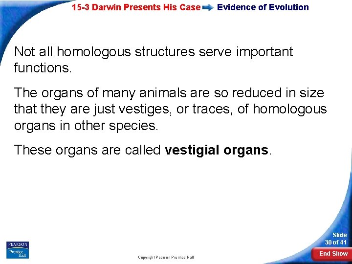 15 -3 Darwin Presents His Case Evidence of Evolution Not all homologous structures serve
