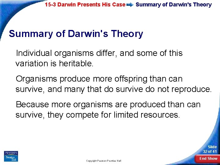15 -3 Darwin Presents His Case Summary of Darwin's Theory Individual organisms differ, and